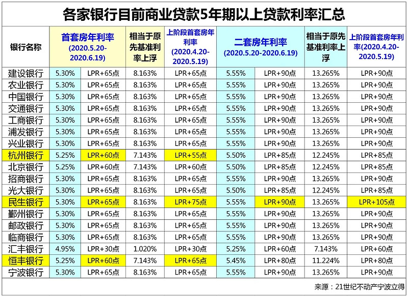 成都新都区全款车贷款攻略.车贷全款与分期的对比.如何选择最合适的车贷方式